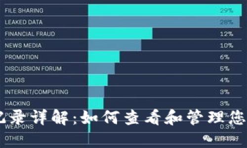 TPWallet交易记录详解:如何查看和管理您的数字资产交易