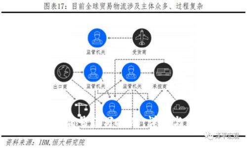 数字账户钱包编号填写指南:详解与常见问题解答