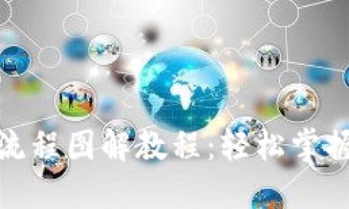 加密钱包使用流程图解教程:轻松掌握加密货币管理
