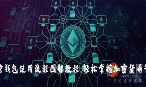 加密钱包使用流程图解教程:轻松掌握加密货币管理