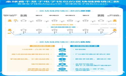 TPWallet转账地址不一致的原因及解决方法