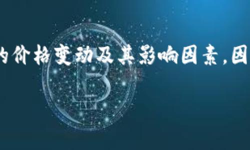 思考和关键词
在现今数字货币的不断发展中,许多用户关注TPWallet的价格变动及其影响因素。因此,我为这个主题拟定了一个的,并提供了相关的关键词。
TPWallet价格影响过高的含义及其影响因素解析