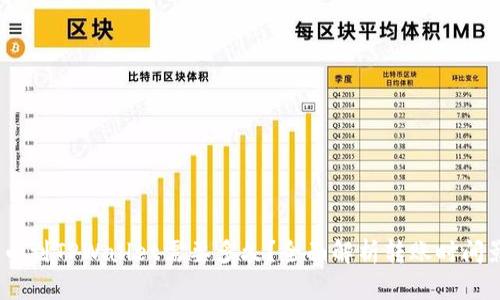 Gate提币到TPWallet需要多久?全面解析转账时间影响因素