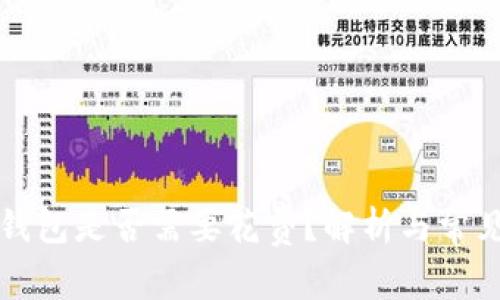 转入数字钱包是否需要花费？解析与常见问题解答