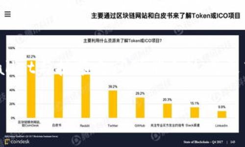    TPWallet不能提USDT到抹茶？解决方法与常见问题解答  / 

 guanjianci  TPWallet, USDT, 抹茶, 提现问题  /guanjianci 

 介绍 
 在当前的加密货币交易环境中，钱包的选择和交易所的连接显得尤为重要，尤其是在进行USDT（泰达币）的存取款操作时。TPWallet是一款广受欢迎的多链数字资产钱包，而抹茶（MEXC）则是一家知名的加密货币交易平台。然而，有用户反映在TPWallet中提取USDT至抹茶时遇到了问题，这引发了许多其他用户的关注与探索。那么，究竟TPWallet为何不能提取USDT到抹茶呢？我们将在下文中详细探讨这个问题，并提供相应的解决方法。 

 常见问题 
 在讨论TPWallet提取USDT到抹茶的问题时，用户们常常会遇到以下几个相关问题：
ol
    li 为什么TPWallet无法提取USDT到抹茶？/li
    li 是否有步骤可以确保成功提取USDT？/li
    li 在TPWallet提取USDT时常见的错误是什么？/li
    li 如何解决TPWallet提取USDT的问题？/li
    li 其他用户在提取USDT时有什么经验分享？/li
    li 未来TPWallet与抹茶的兼容性是否会改善？/li
/ol

 问题一：为什么TPWallet无法提取USDT到抹茶？ 
 提取USDT到抹茶的过程中，可能面临多种技术或操作上的问题。首先，用户需要确认是否遵循了正确的提取流程。TPWallet和抹茶都有其特定的链与地址要求，若输入错误的提取地址或者选错了链，都会导致提取失败。其次，网络拥堵也是一个原因。有时交易过于频繁导致网络拥堵，会影响提币的速度以及确认时间。此外，用户的账户状态也是关键，如是否完成KYC（实名认证）、账户是否被限制等。 

 问题二：是否有步骤可以确保成功提取USDT？ 
 为了确保成功提取USDT，用户需要遵循一些基本步骤。首先，在TPWallet中选择要提取的USDT，并点击提取选项。在填写提现地址时，务必确保该地址为抹茶平台支持的USDT地址，并与目标链相匹配（通常为ERC20，TRC20等）。其次，用户需确认网络费用，确保账户中有足够的余额以支付提现手续费。最后，检查所有资料无误后，再提交交易请求，等待网络确认。 

 问题三：在TPWallet提取USDT时常见的错误是什么？ 
 在提取USDT的过程中，常见的错误包括输入错误的提取地址、选择了不兼容的区块链、没有足够的网络手续费余额等。其他用户时常在选择链时犯错，导致无法完成提取。而一些用户可能没有及时更新TPWallet的APP版本，造成一些功能访问不到位。因此，提前做好风险评估和准备工作，可以有效防止这些错误的发生。 

 问题四：如何解决TPWallet提取USDT的问题？ 
 若用户遇到无法提取USDT的问题，首先可以尝试重启TPWallet应用，检查网络连接，确保其稳定。其次，用户应仔细查看交易记录，确认是否有未确认的交易存在。如果问题依旧存在，可以向TPWallet的官方客服寻求帮助，说明遇到的问题并附上相关信息。此外，访问抹茶的帮助中心，查看是否有针对这一特定问题的指引与解决方案。 

 问题五：其他用户在提取USDT时有什么经验分享？ 
 许多用户在经历了提取失败后，从中总结了宝贵的经验。较为重要的是，在进行任何转账前，一定要充分确认地址和链的正确性。此外，用户还可以进行小额测试，确保提现正常后，再进行大额转账。与此同时，阅读有关TPWallet和抹茶的社区讨论，如Reddit或Telegram群组，通常能获取到其他用户的实时反馈和解决方案。 

 问题六：未来TPWallet与抹茶的兼容性是否会改善？ 
 随着区块链技术的不断发展，TPWallet与抹茶未来的兼容性和互操作性有望得到改善。各个平台和钱包的开发者也在不断寻求提升用户体验，增强各种资产的流通效率。同时，随着用户需求的增加，TPWallet与抹茶之间可能会达成更高层面的技术合作或，使得提取USDT等交易能够更加顺畅。因此，用户需要保持对这些平台动态的关注，以便及时获取更新信息和改进方案。 

以上内容形式及深度的探讨，涵盖了TPWallet不能提取USDT到抹茶的各个方面，希望能够帮助用户更好地理解相关操作及其可能遇到的问题。