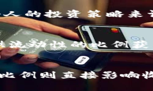 思考一个且的  
  如何在TP Wallet中加入流动性池以赚取手续费？ /   

四个相关关键词  
 guanjianci TP Wallet, 流动性池, 赚取手续费, DeFi /guanjianci 

---

引言
在去中心化金融（DeFi）的崛起中，流动性池扮演了非常重要的角色。特别是在使用TP Wallet的情况下，很多用户希望通过将资金加入流动性池来赚取手续费收益。这种方式不仅可以为用户带来被动收入，还能提高资产的流动性，促进整个生态系统的健康发展。在本文中，我们将深入探讨如何在TP Wallet中加入流动性池，并详细解答与此相关的一些常见问题。

什么是TP Wallet？
TP Wallet是一款多链数字资产钱包，使用户能够方便地存储、管理和交易各种加密资产。此外，TP Wallet还支持DeFi功能，用户可以通过加入流动性池、借贷等方式参与到DeFi生态中。TP Wallet的易用性和多功能性吸引了越来越多的用户，特别是在追求资产增值的投资者中，TP Wallet的流动性池提供了一种新的赚钱方式。

什么是流动性池？
流动性池是一个智能合约，允许用户将资产存入该池以提供交易对的流动性。在这个池中，资产会被用来支持各种交易需求，从而提高交易的效率。在流动性池中，提供流动性的用户会根据其贡献的资产比例获得手续费。这些手续费来自于用户在交易时支付的费用，因此在用户进行交易时，流动性提供者可以获得相应的回报。

如何在TP Wallet中加入流动性池？
在TP Wallet中加入流动性池的步骤相对简单。首先，用户需要确保他们的TP Wallet已连接到支持流动性挖矿的去中心化交易所（DEX）或相应的平台。接下来，用户需要选择想要提供流动性的交易对，然后将相应数量的资产存入流动性池。最后，用户需要确认交易，并耐心等待流动性池产生的手续费收益。

流动性池的收益如何分配？
流动性池的收益主要来自于手续费。在TP Wallet中，用户根据其在流动性池中的份额，按照一定比例获取手续费收益。当流动性池中的资金量增加时，手续费收益也会相应增长。然而，用户需要注意流动性提供的风险，包括无常损失。因此，在进行流动性矿池投资之前，了解相关风险是十分必要的。

注意事项以及风险管理
尽管加入流动性池可以获得手续费收益，但用户也需要注意潜在的风险，比如无常损失、智能合约漏洞等。在加入流动性池之前，用户需要进行充分的研究，选择风险相对可控的项目。此外，用户还可以通过分散投资、定期观察收益等方式进行风险管理，以确保资产的安全和收益的可持续性。

总结
在TP Wallet中加入流动性池是一种通过DeFi参与资产增值的有效方式。通过简单的步骤，用户可以将资金投入流动性池，从而赚取手续费收益。尽管收益可观，但用户在参与之前应充分了解相关风险，并制定合理的风险管理策略，以保障资产的安全与增值。

---

相关问题1：加入流动性池需要考虑哪些因素？
在决定是否加入流动性池时，用户需要考虑多个因素，包括市场流动性、手续费结构、所选择的交易对的稳定性等。用户应评估所选流动性池的流动性水平，高流动性的池子通常能够提供更稳定的收益。同时，手续费结构也是重要的考量因素，较高的手续费意味着更高的潜在收益。然而，用户还需考虑市场波动对手续费收益的影响，尤其是在不稳定的市场中。

相关问题2：参与流动性池的风险有哪些？
流动性池投资虽然有吸引力，但也伴随着不少风险，主要包括无常损失、智能合约风险和市场风险。无常损失是指用户在提供流动性时，市场价格波动导致的潜在收益损失。而智能合约的漏洞或攻击可能导致用户资金被盗。此外，市场风险是影响所有投资的主要因素，包括市场波动性和流动性变化等，都可能导致资产的价值波动。

相关问题3：无常损失是什么，它如何影响流动性提供者的收益？
无常损失是流动性提供者最常见的风险之一。当用户提供流动性时，市场价格的波动会造成其所持资产的相对价值变化，进而影响其最终的收益。在流动性池中，用户所获得的资产可能会低于未提供流动性之前的价值，因此，了解无常损失的成因及其对收益的影响非常重要。用户可以通过选择稳定的交易对、频繁监测市场，以及使用防损失策略等方法来降低无常损失的影响。

相关问题4：能否选择性地加入流动性池？
是的，用户可以根据自己的风险偏好选择性地加入流动性池。很多DeFi平台提供多种流动性池选项，用户可以选择他们觉得相对安全和高收益的项目加入。此外，用户还可以依据个人的投资策略来调整参与的比例，以适应市场条件和自己的资金曲线。流动性池的选择不仅依赖于收益，也应考虑项目的背景和社区的支持，确保参与的是一个有潜力且稳定的流动性池。

相关问题5：加入流动性池的手续费是如何产生的？
加入流动性池的手续费主要是来源于用户交易时所支付的交易费用。在DeFi平台上，用户在进行交易时需要支付一定比例的手续费，流动性池中的所有流动性提供者会根据其提供流动性的比例获得这些手续费。这使得流动性提供者能够通过市场的活跃度和交易频率来获得收益。因此，流动性池的收益直接与其组成的交易对的交易量和手续费结构相关。

相关问题6：我该如何选择最适合我的流动性池？
选择流动性池时，用户应考虑多种因素，包括池子的流动性、手续费比例、项目的稳健性，以及社区的活跃度等。流动性池的流动性水平关系到用户获得的收益和流动性风险，手续费比例则直接影响收益的高低。此外，研究所选项目的团队背景、技术支持及市场反馈等，都是选择适合的流动性池时不可忽视的部分。