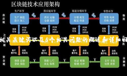 注意:在这个回答中,我将为您撰写一个关于数字钱包TPX的、相关关键词以及6个相关问题的概述和详细回答。每个问题的描述字数会尽量接近800字。以下是整体结构:
与关键词
数字钱包TPX:未来金融的智能选择