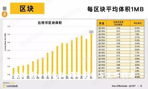 数字货币钱包编码的定位与使用指南
