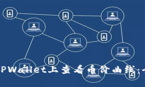 如何在TPWallet上查看币价曲线：全面指南