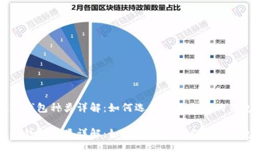 数字钱包种类详解：如何选择适合自己的钱包？

数字钱包种类详解：如何选择适合自己的钱包？