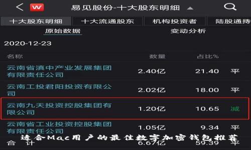  适合Mac用户的最佳数字加密钱包推荐
