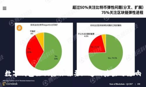 数字钱包注销后你需要知道的后果与影响