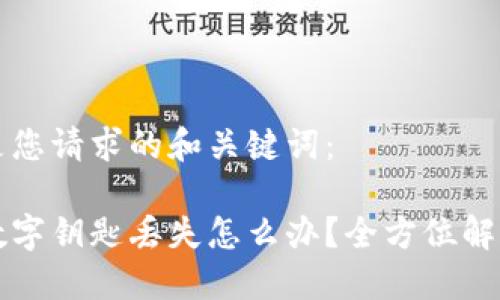 以下是您请求的和关键词:
钱包数字钥匙丢失怎么办?全方位解决方案