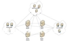 TPWallet更新后无法找到的解决方案与注意事项