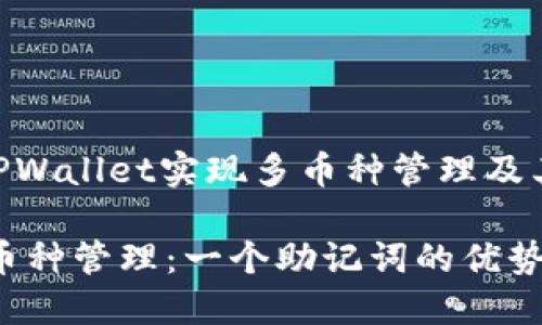 : 如何通过TPWallet实现多币种管理及其助记词优势
TPWallet多币种管理:一个助记词的优势与使用指南