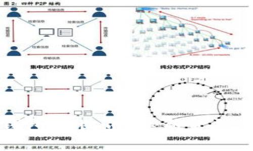 区块链数字钱包大世界:革新金融的未来与挑战