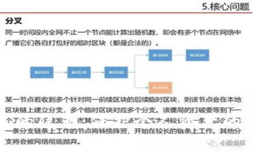 数字钱包的隐患:保护个人资产的关键因素