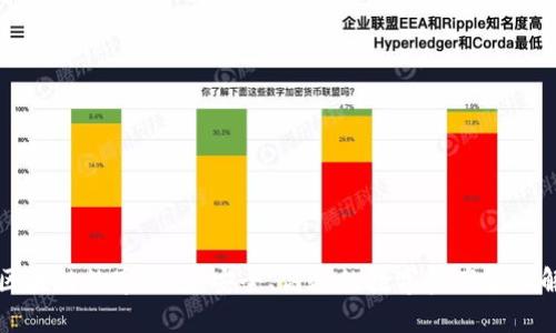 卫士通区块链数字钱包:安全、高效的数字资产管理解决方案