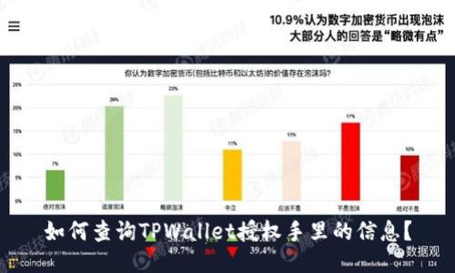 如何查询TPWallet授权手里的信息？