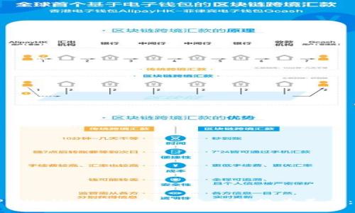 如何将TP Wallet中的加密货币转换为美元:详细指南