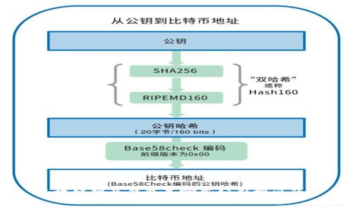 区块链智慧钱包是哪些公司推出的?