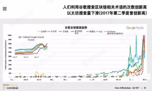 如何将TPWallet中的数字资产提币到币安交易所