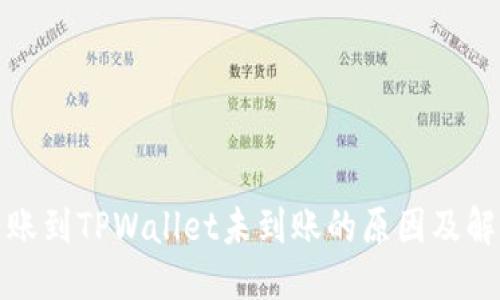 优质
币安转账到TPWallet未到账的原因及解决方案