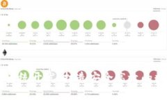 深圳区块链钱包系统开发：打造安全高效的数字