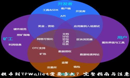 抹茶提币到TPWallet需要多久? 完整指南与注意事项