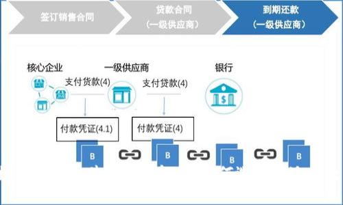 区块链数字钱包软件的全面解析：如何选择合适的数字钱包？
