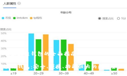 关于小狐狸区块链钱包的全面指南
小狐狸区块链钱包:安全、便捷、功能强大的数字资产管理工具