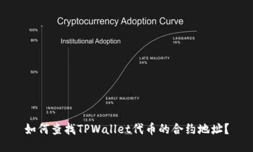 如何查找TPWallet代币的合约地址?