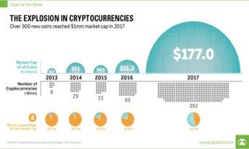 如何领取TPWallet XC2的空投?详细指南与步骤解析