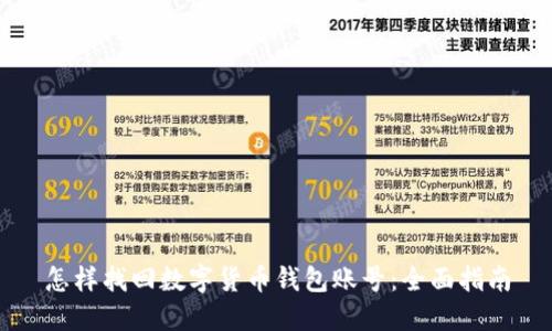 怎样找回数字货币钱包账号:全面指南