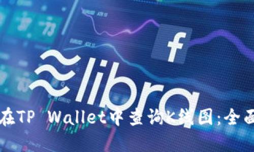 如何在TP Wallet中查询K线图:全面指南