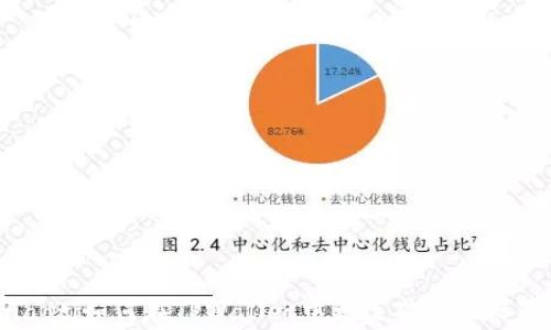 
ziaoti如何在TPWallet中更改矿工费设置？