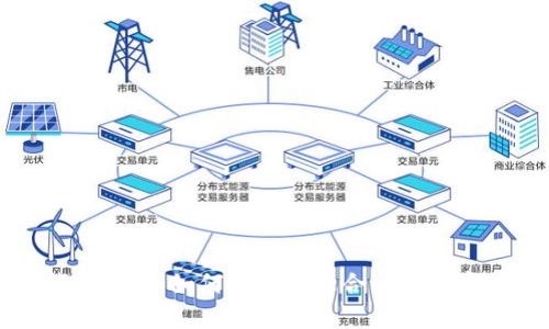 区块链钱包分析:如何选择最适合你的加密货币钱包