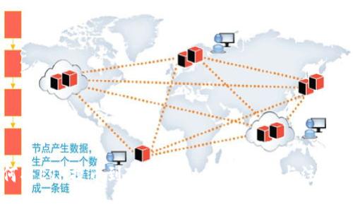如何将ETH提币到TPWallet:详细步骤与注意事项