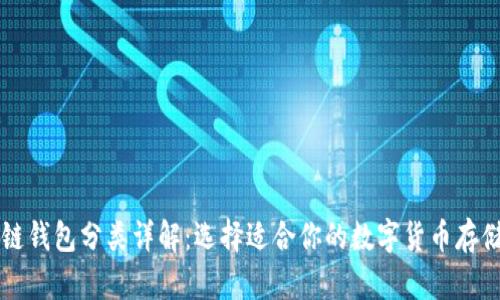 区块链钱包分类详解:选择适合你的数字货币存储方案