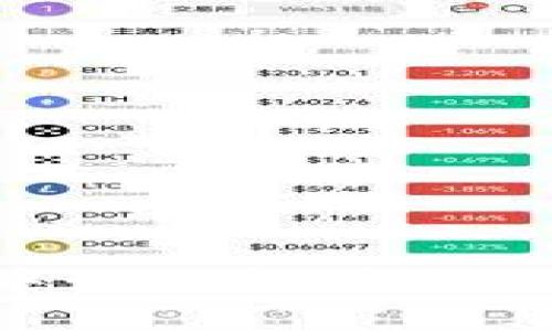 TP Wallet中如何找到USDT: 完全指南