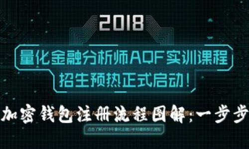 如何快速下载加密钱包注册流程图解:一步步教你轻松注册