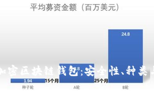 全面解析加密区块链钱包:安全性、种类与使用指南