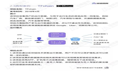 如何设置加密钱包赚钱模式:全面解析与实用指南