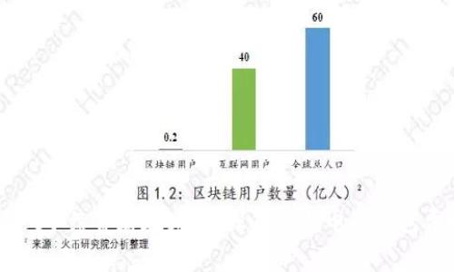 为何TPWallet手续费存在差异?深入解析电子钱包费用影响因素