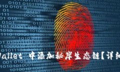 优质如何在 TPWallet 中添加秘岸生态链？详细步骤