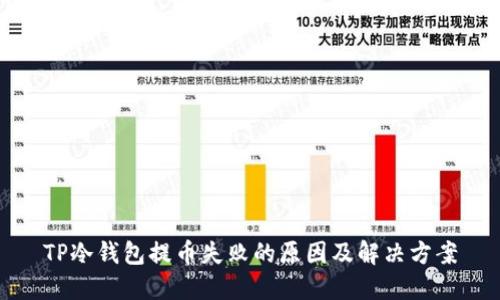TP冷钱包提币失败的原因及解决方案
