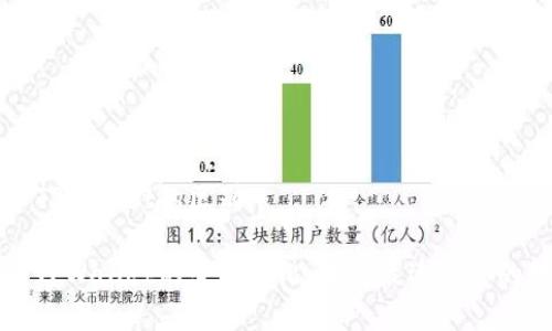 比特派和TPWallet的区别
比特派与TPWallet的全面对比:选择最适合你的数字钱包