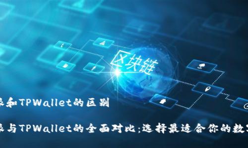 比特派和TPWallet的区别
比特派与TPWallet的全面对比:选择最适合你的数字钱包