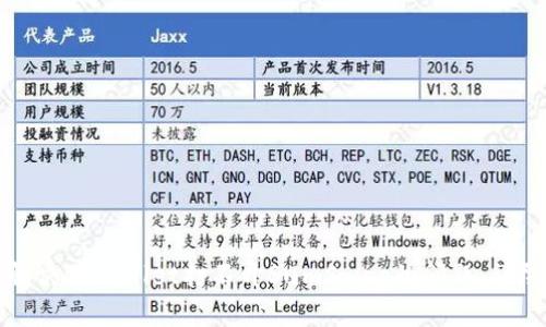 如何解决TPWallet打不开SumSwap的问题：详尽指南