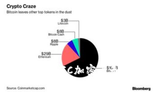 如何解决小米钱包NFC加密卡无法复制的问题?